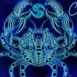 Cancer 2026 Prediction | कर्क 2026